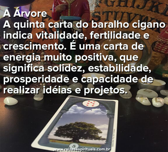 aarvore