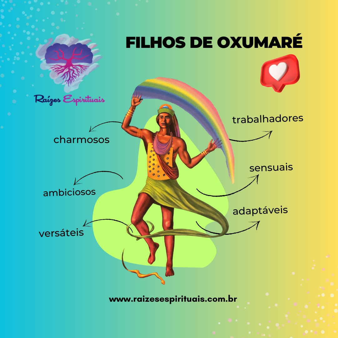 As filhas de Oxumaré e suas características de personalidade